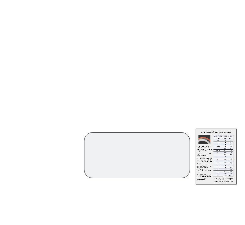 Advanced Sealing ALKY-ONE Torque Card - Rev 9-12-13.pdf